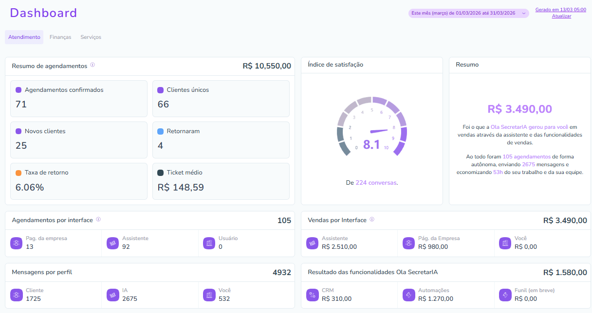 Mockup Ola Secretaria